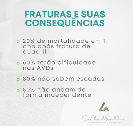 Infográfico: fraturas e suas consequências — 20% de mortalidade em 1 ano após fratura de quadril